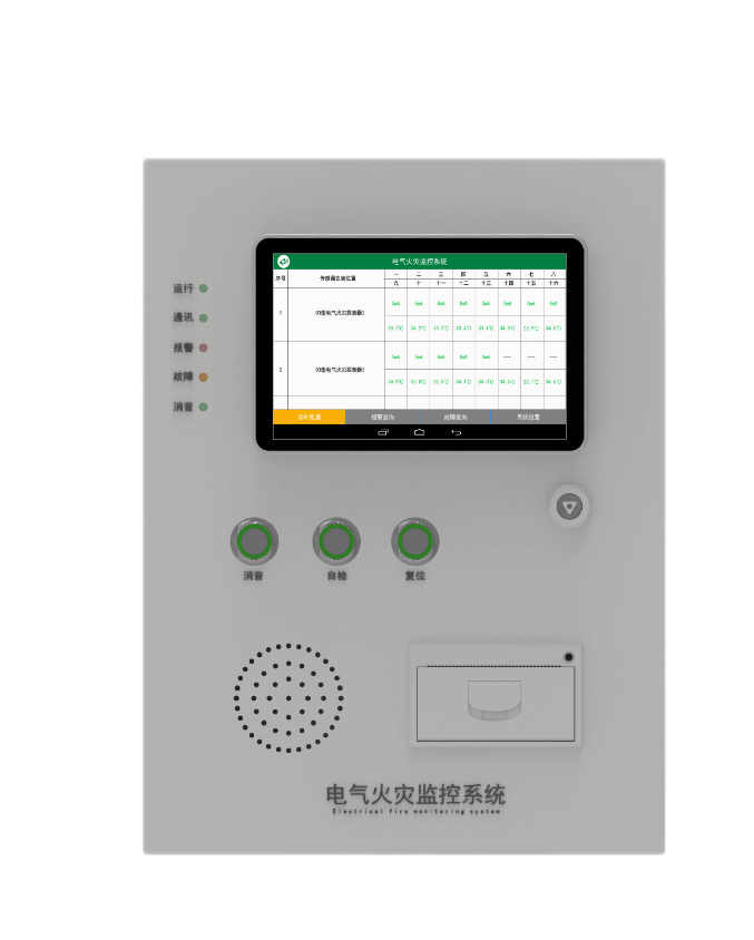 電氣火災監控系統  SNPF2000